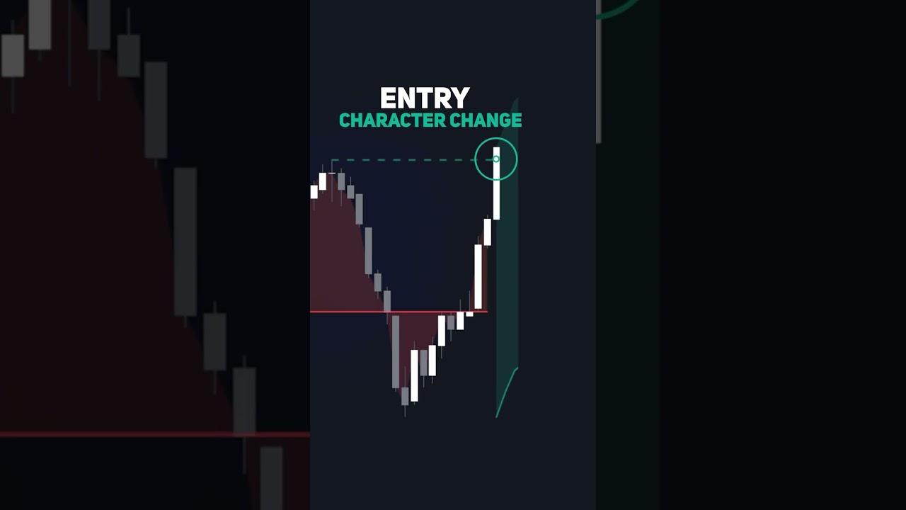 INSANE Market Structure Trailing Stop Indicator 🛑📈