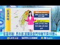 氣候與冷氣團