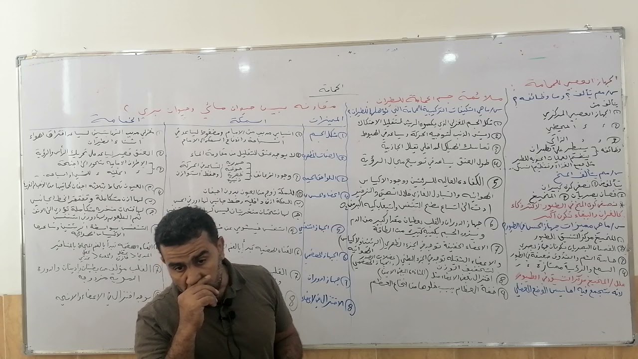 الرابع العلمي- الاحياء-الجهاز العصبي في الحمامة