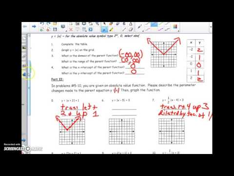 Parameter Changes of Absolute Value Functions