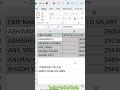 #SPEAK CELL IN EXCEL