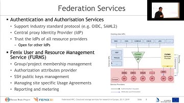 Federated HPC, cloud and storage services for research in Europe