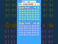 #maths #puzzle #mr. indian hacker # mr. beast