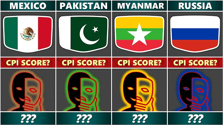 Top 50 Most Corrupt Countries In The World!