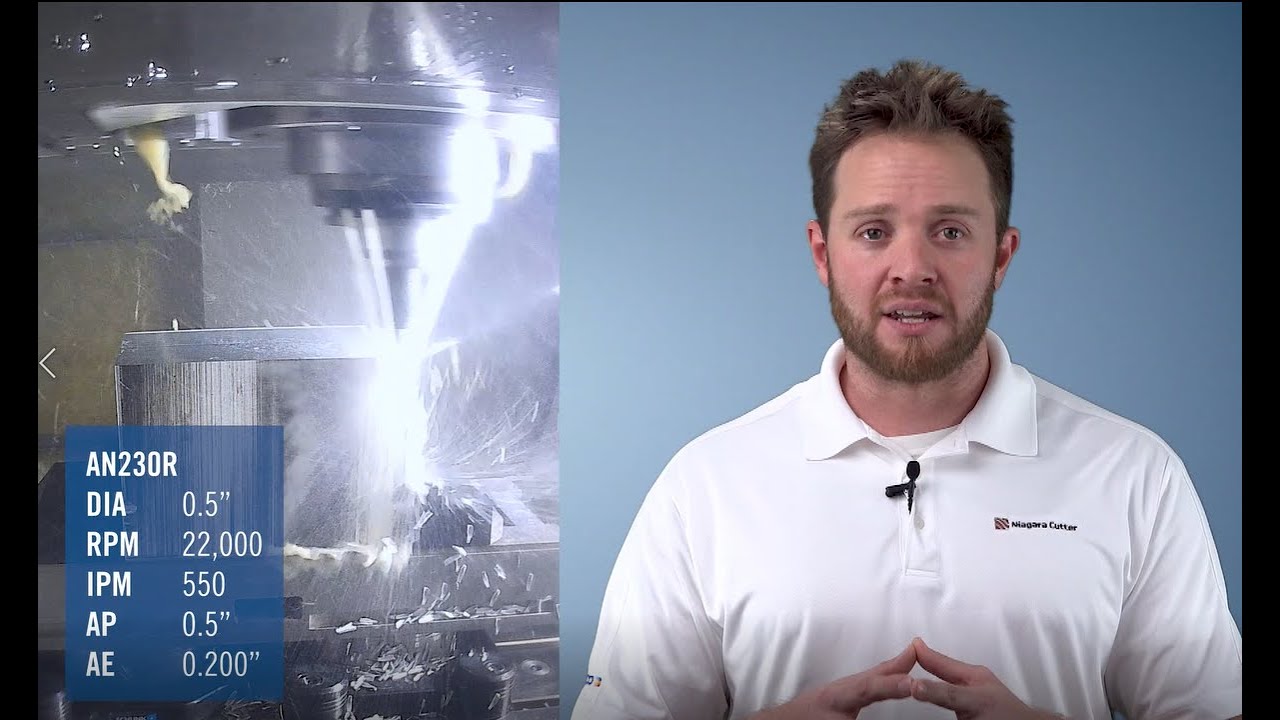 Niagara Cutter AN230 & AN335 HighVelocity Solid End Mill for Aluminum