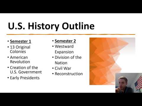 Welcome to 8th Grade U.S. History!! 