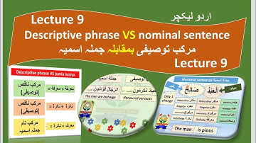 Lecture 9 Method to convert the descriptive phrase into nominal sentence مرکب توصیفی / جملة اسمية
