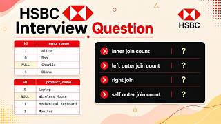 SQL Interview Question | 30 |#dataengineering  |#dataanalyst  |#powerbi  | #sql  #dataengineer