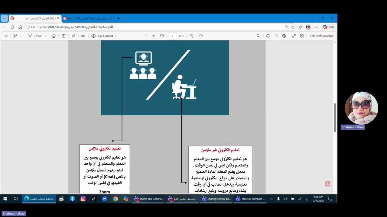 الفصل الثاني  التعلم الالكتروني  التأهيل التربوي الفرقة الثالثة