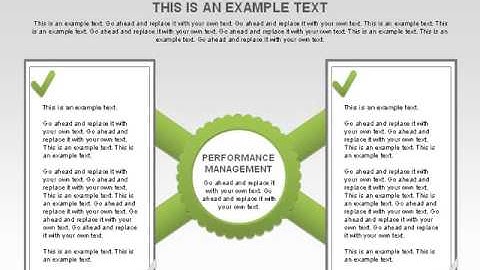 Performance Management Diagrams with Checks for PowerPoint by PoweredTemplate.com