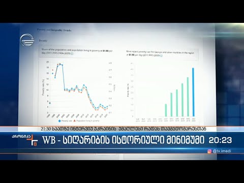 სიღარიბის მაჩვენებლები საქართველოში
