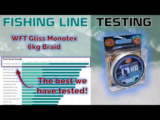 Fishing Line Testing - WFT Gliss Monotex 6kg (Amazing!!) 