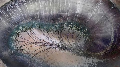 Knowledge Sharing YouTube Channel