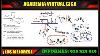 FÍSICA : ESTATICA III - Teoría y Problemas Resueltos [ACADEMIA VIRTUAL GIGA]