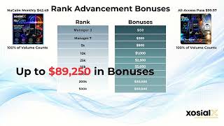 X Plan Advanced Training Polish 092826