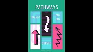 PE Pathways