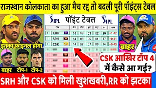 देखिए,RR और KKR मैच हुआ रद्द तो IPL Points Table में आया भूचाल,बदली टॉप 4 टीम,RR को झटका,Dhohi खुश