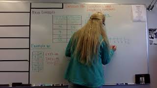 Celebrity Ronda Thompson Math Lesson 96 Wealth