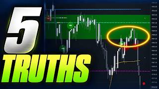 Trading in the Zone Explained: Think in Probabilities