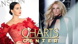 Information Billboard Charts Center: The Dangers of Pokemon Go, Drake Back at #1, & Feuds Abound! | Ep. 9 Guide