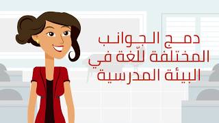 دمج مختلف جوانب اللغة في البيئة المدرسية screenshot 4