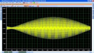 Engineer It - How to measure ACPR for wideband communications applications Engineer It - How to measure ACPR for wideband communications applications
