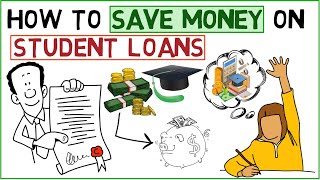 The BEST Strategy for Paying off Federal Student Loans FAST (It’s not what you think!)