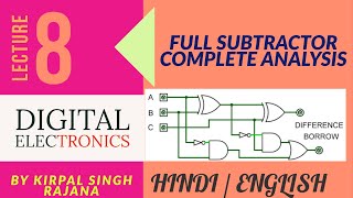Full  Subtractor in Hindi | Full Subtractor Using Two Half Subtractor