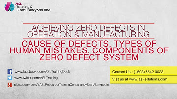 Achieving Zero Defects - Cause of Defects, Types of Human Mistakes, Components of Zero Defect System