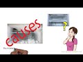 Commercial Freezer Defrost timer issue