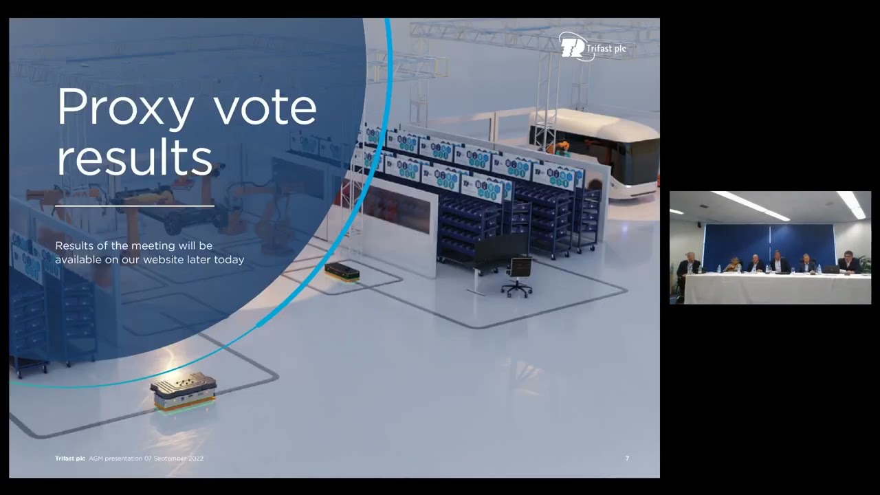 TRIFAST PLC - Annual General Meeting