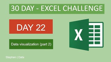 DAY 22 | 30 Day Excel Challenge | #dataanalysis #datascience #dataanalytics