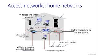 Computer Networking: Lecture 2 CSE 311