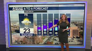 WOWT - Best Weathercast NBA