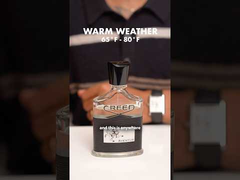 How To Pick A Fragrance For Any Temperature