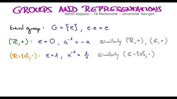 Basic notions 2 - examples: trivial group, (ℤ,+), (ℝ,·)