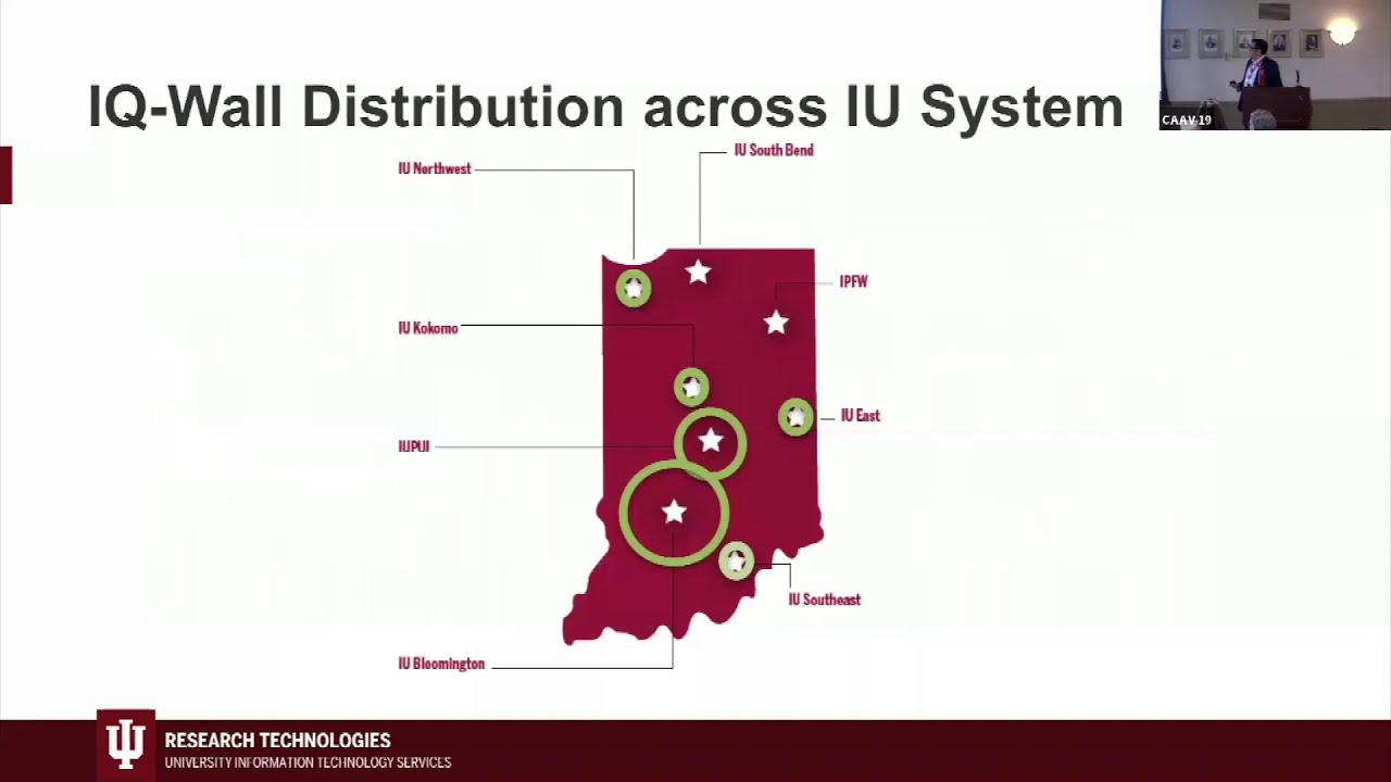 A Hybrid Strategy to Increase Visualization Impact by Broadening Access - Dr. Eric Wernert