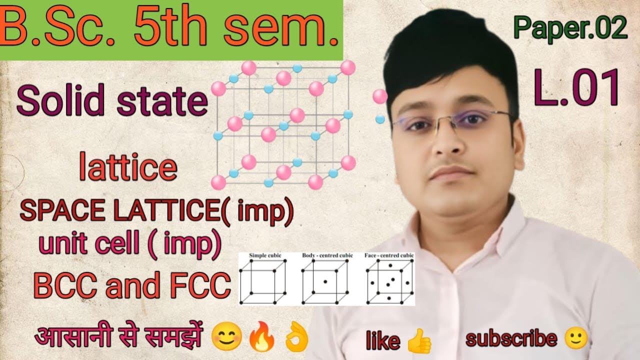 Solid State,Lattice, Space Lattice, Unit Cell, BCC & FCC 