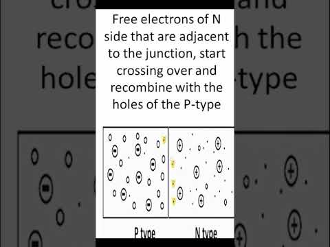 how a diode
