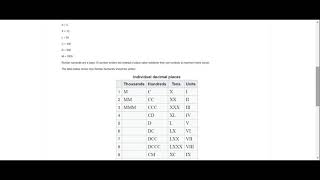 Easy Arabic to Roman numeral converter in Python