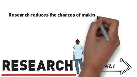 Why research is so important?