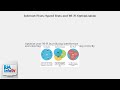 How To Fix Mediacom Xtream On Demand Not Working – Account, App &amp; Internet Fix