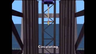 Casing fill up & circulation tool