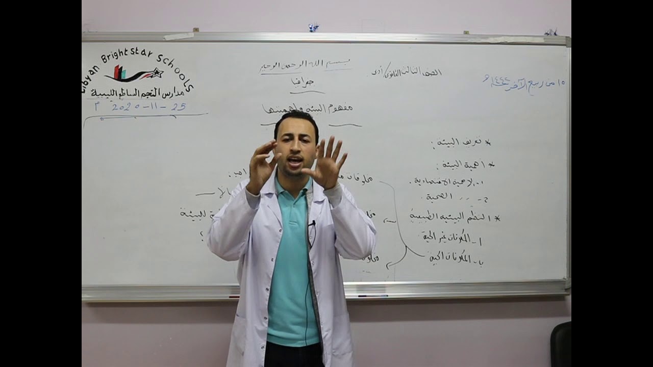 مادة الجغرافيا للصف الثالث الثانوي الأدبي/   درس مفهوم البيئة وأهميتها