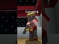 Pollo va al chino 👲 #shorts #minecraft
