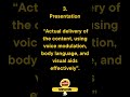 Master Presentation Skills | 7P's of Presentation Skills |
