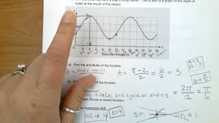 Modeling Periodic Functions (Part 1)