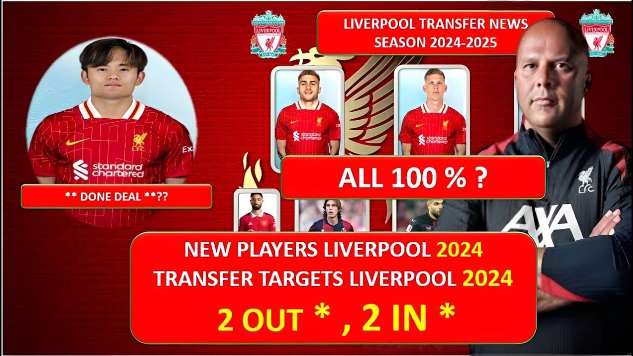 🚨KUBO ,YILMAZ TO LIVERPOOL DONE DEAL??🔴⚪, ALL LIVERPOOL TRANSFER NEWS ...