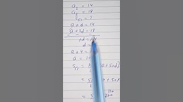 Class - 10th Exercise -5.3 Question - 8 #math #mathtips #mathtricks #shorts #easymath