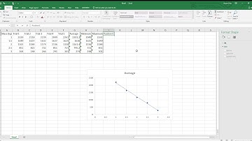 Custom Error Bars in Excel